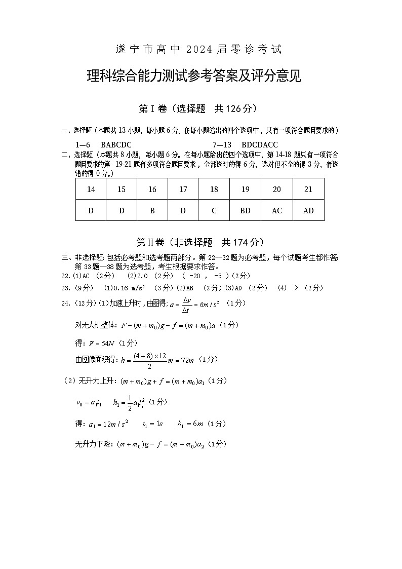 2024遂宁高三上学期零诊考试理综含答案01