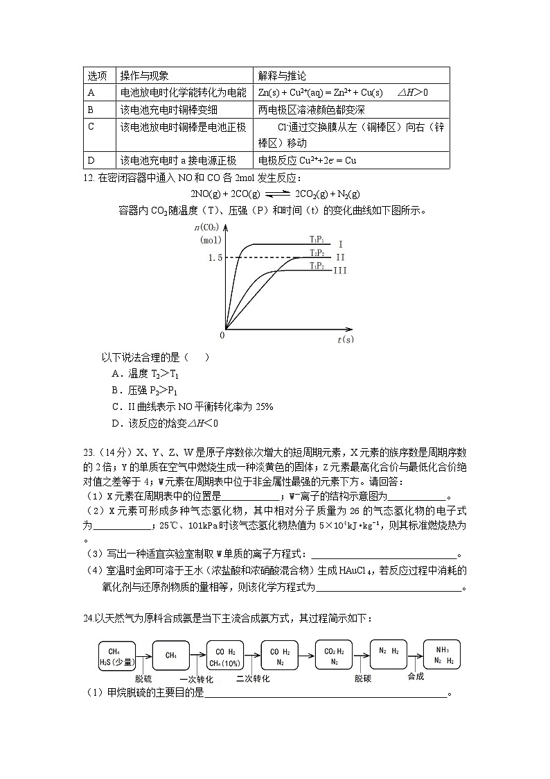 福州市5月高考适应性考试理综试题及答案02