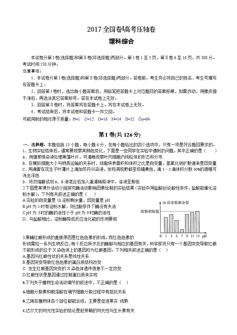 高考理科综合压轴卷（解析版）第1页