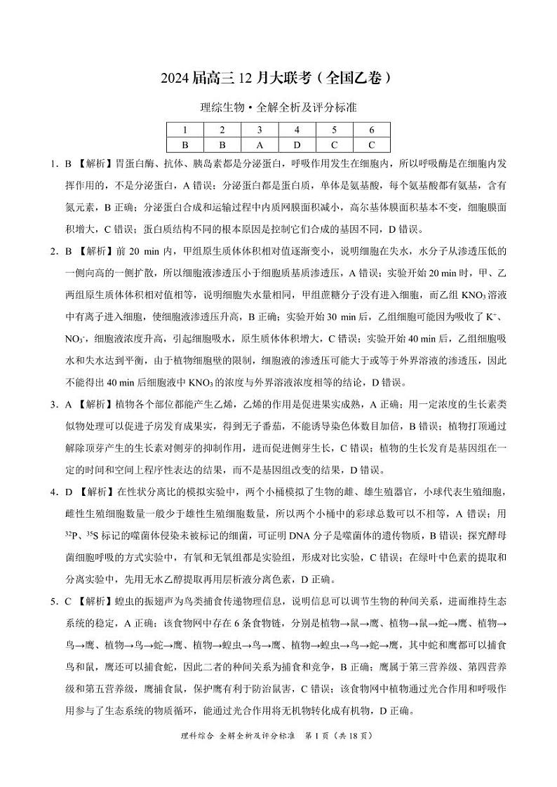 理科综合-2024届高三12月月考答案（全解全析及评分标准）第1页