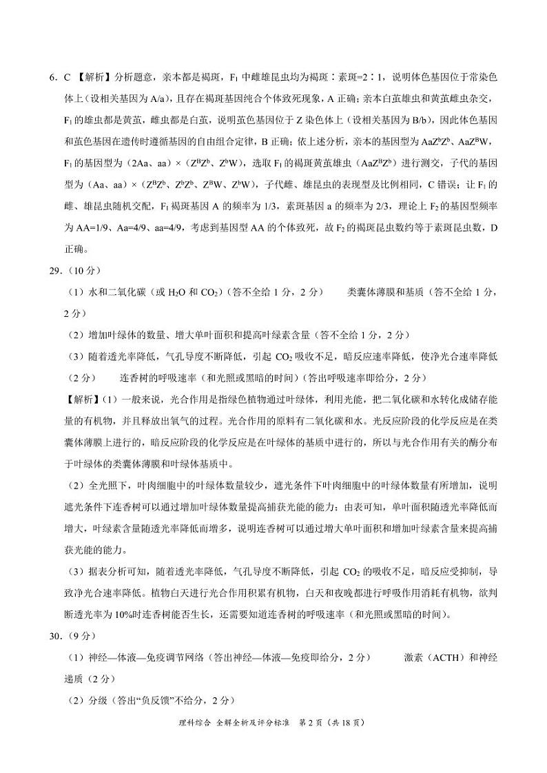 理科综合-2024届高三12月月考答案（全解全析及评分标准）第2页