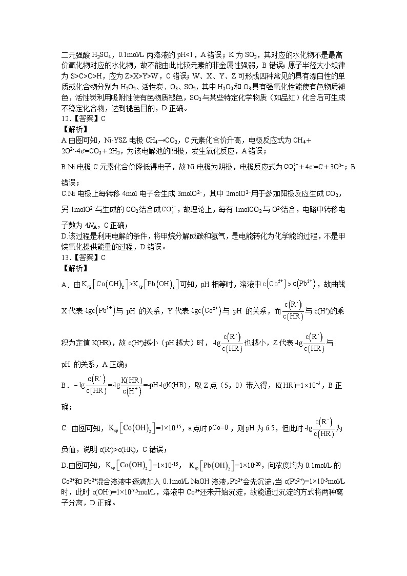 2024届四川省成都市石室中学高三上学期一诊模拟考试理科综合试卷02