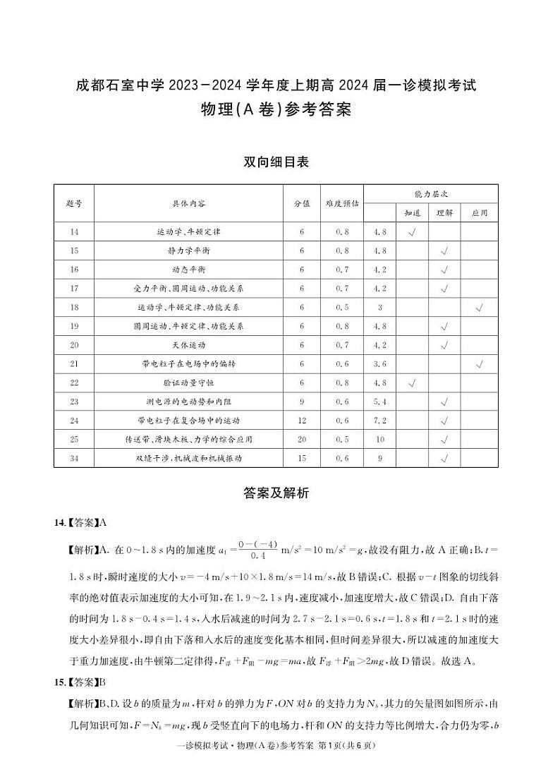 四川省成都市石室中学2024届高三上学期一诊模拟考试理综01