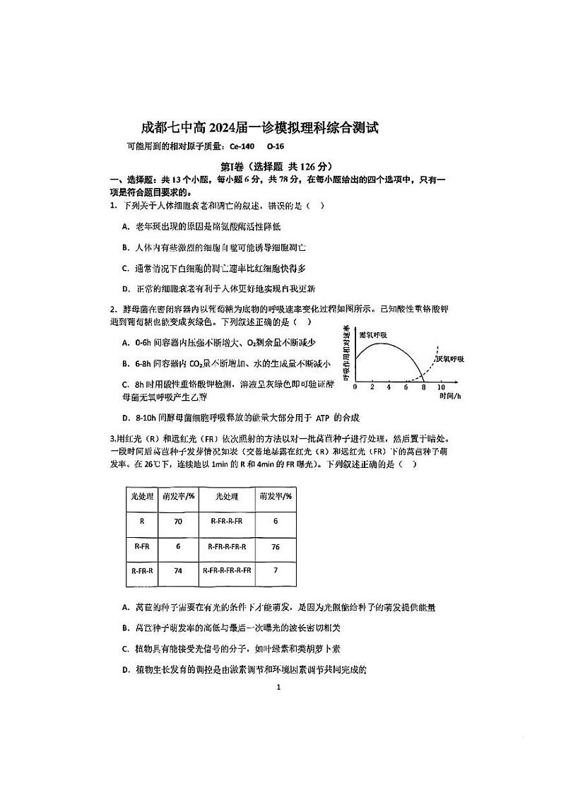 2024届四川省成都市第七中学高三上学期一诊模拟考试 理综第1页