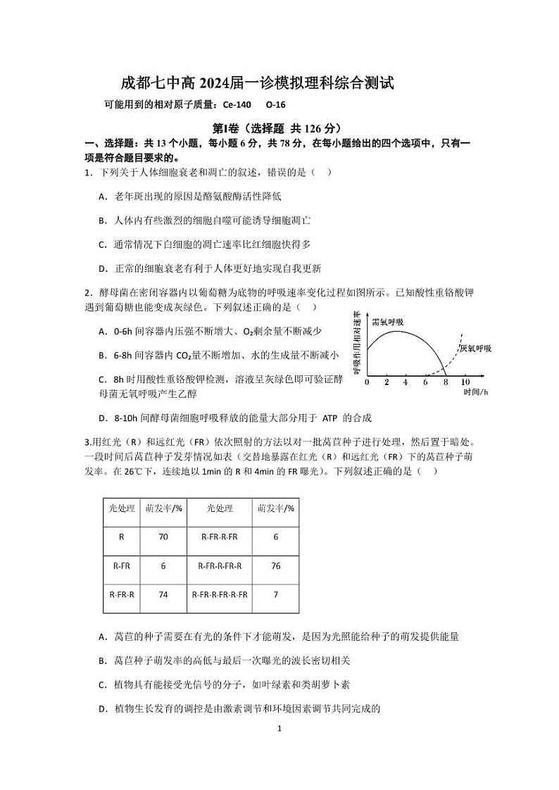 2024届四川省成都市第七中学高三上学期一诊模拟考试理科综合试卷（含答案）01