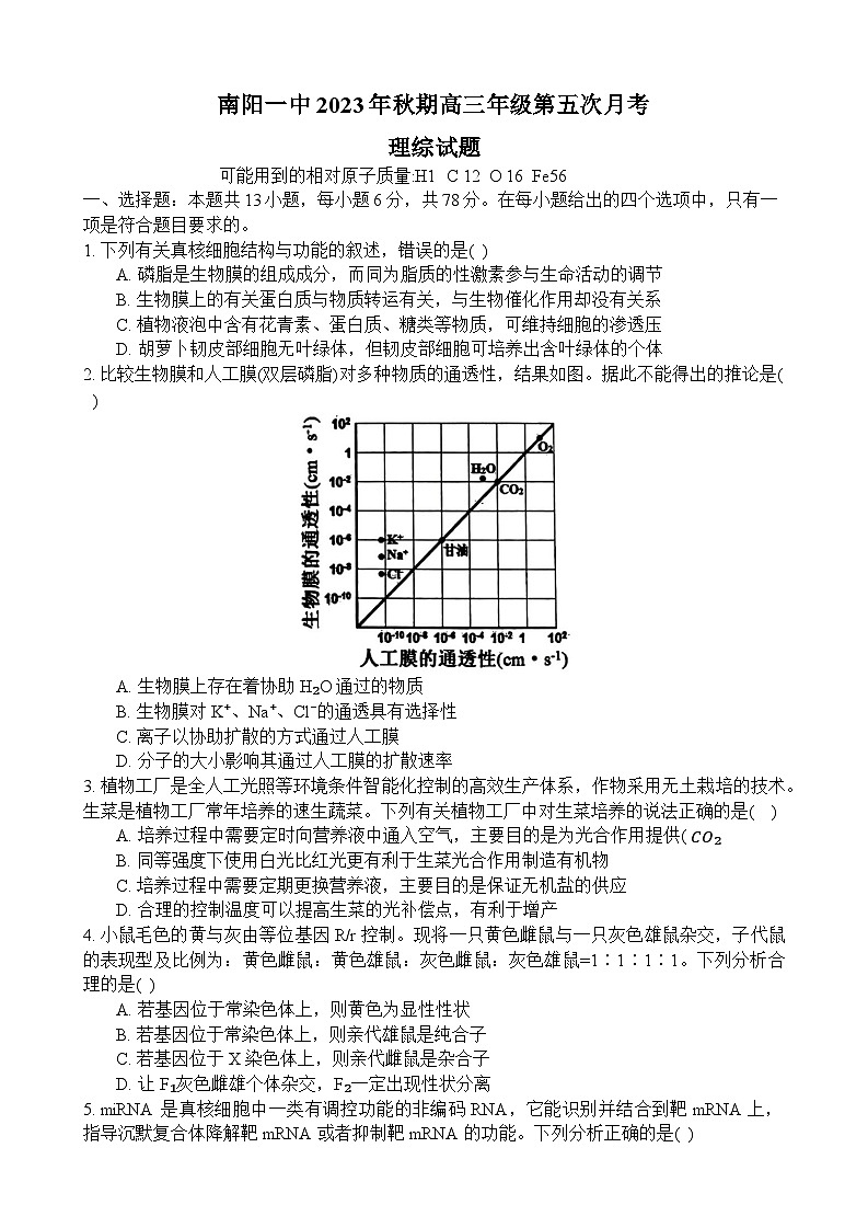 河南省南阳市第一中学校2023-2024学年高三上学期第五次月考理综试题第1页