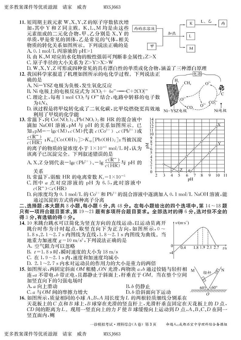 2024届四川省成都市石室中学高三上学期一诊模拟考试理科综合试卷(1)03