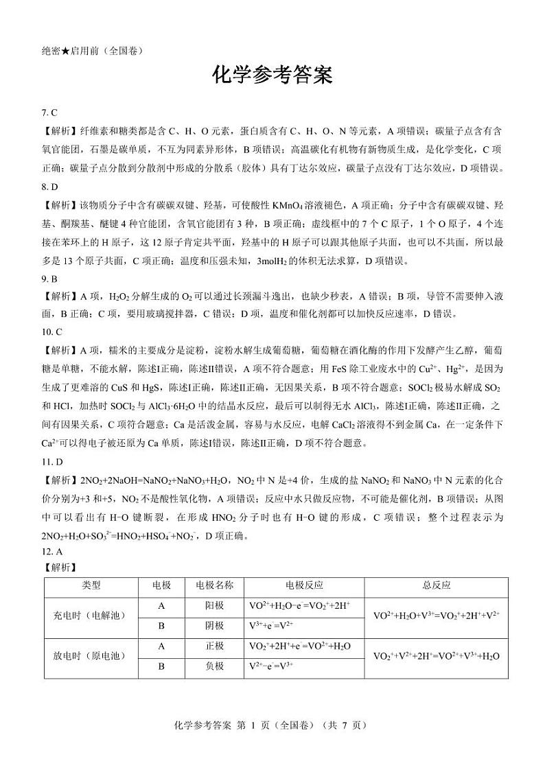 【全国卷】化学参考答案第1页