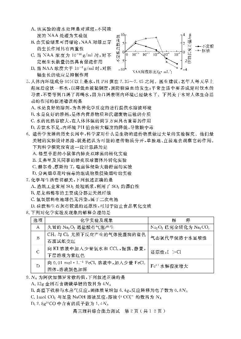 2024届四川省乐山市高三上学期第一次调研考试理科综合试卷02