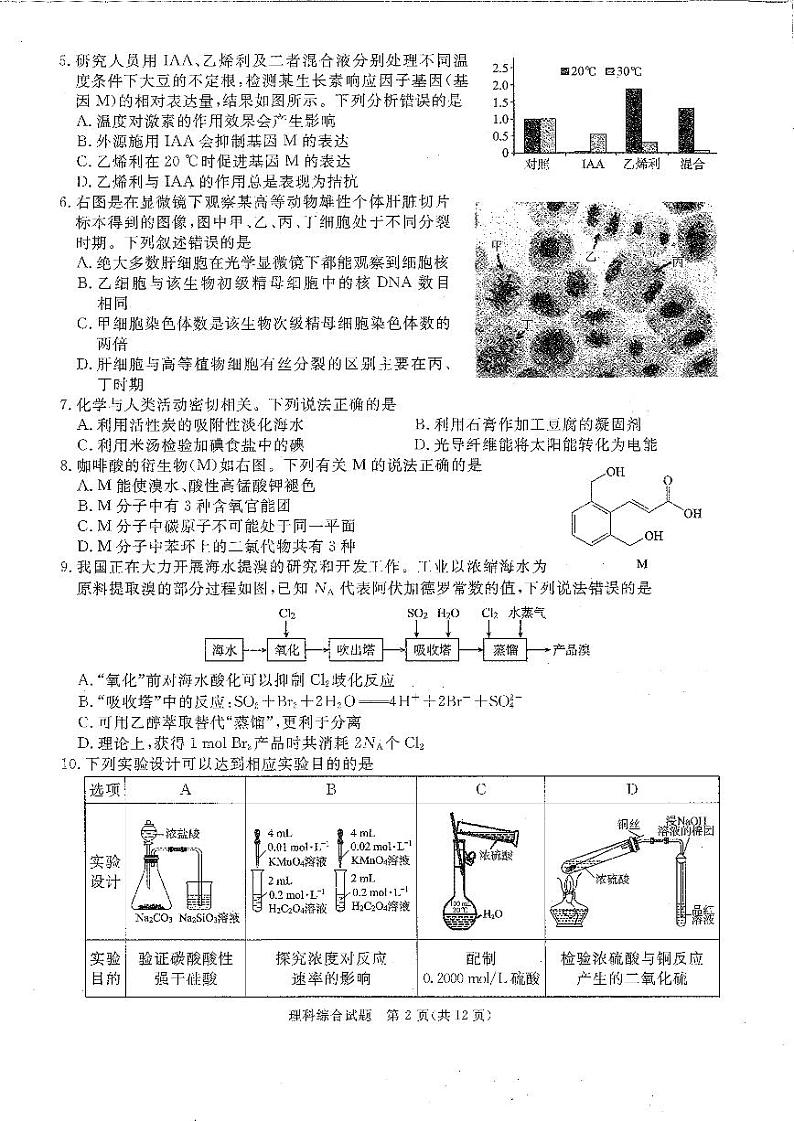2024四川六市高三一诊理科综合试题及参考答案02