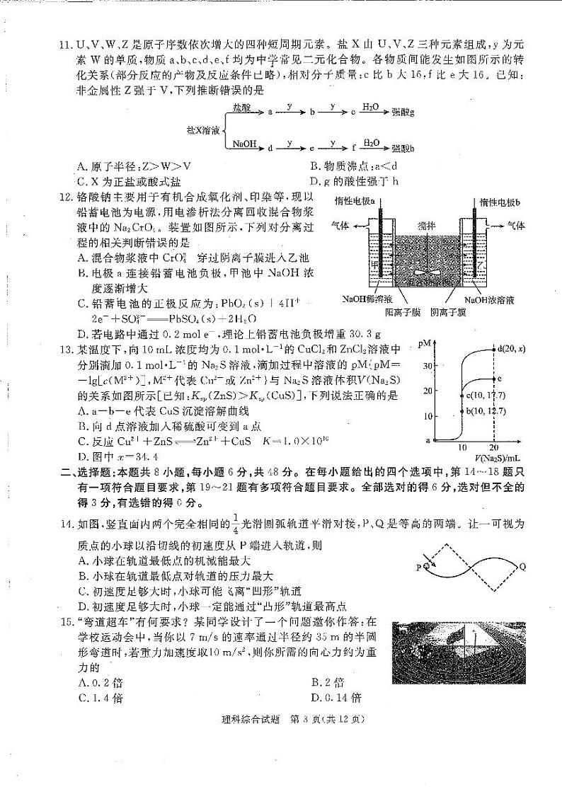 2024四川六市高三一诊理科综合试题及参考答案03