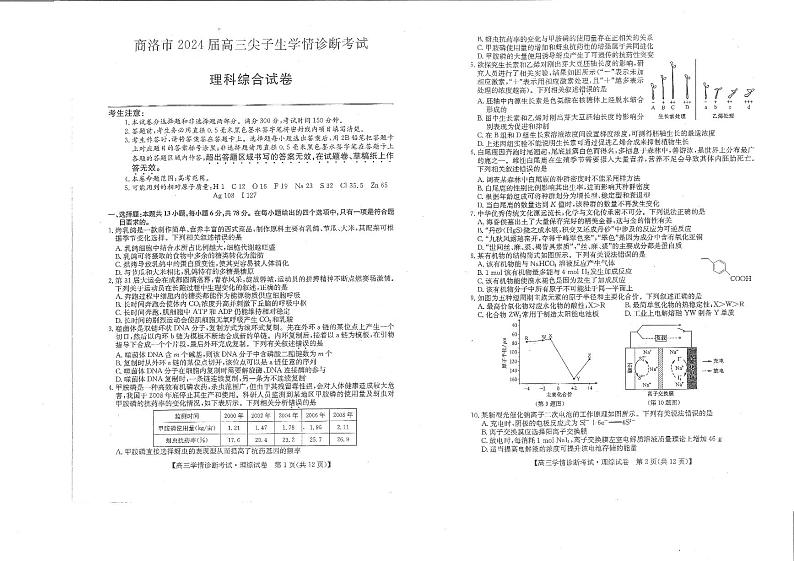 2024商洛高三上学期尖子生学情诊断考试理综PDF版含答案01