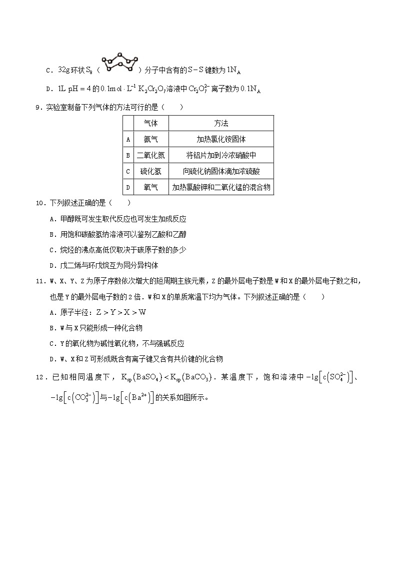 2021年广西高考理综试题03