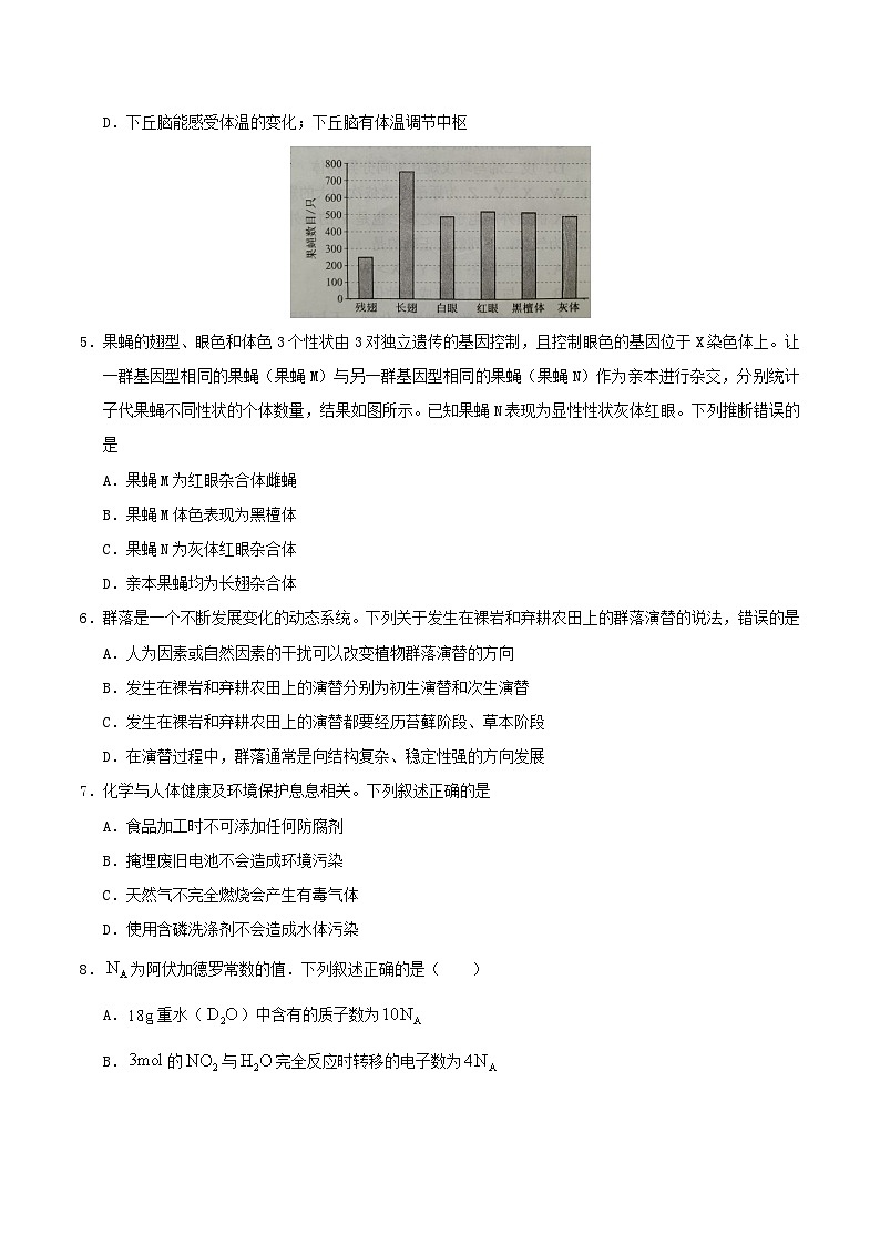 2021年贵州高考理综真题02