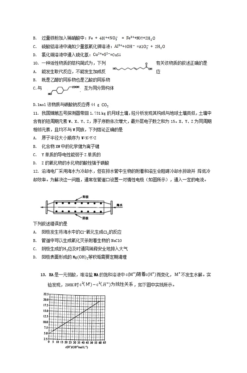 2021年陕西高考理综真题及答案03