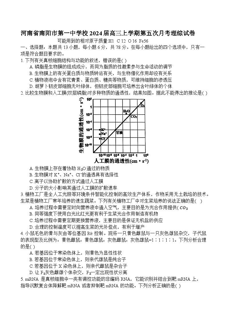 2024届河南省南阳市第一中学校高三上学期第五次月考理综试题（Word版）第1页