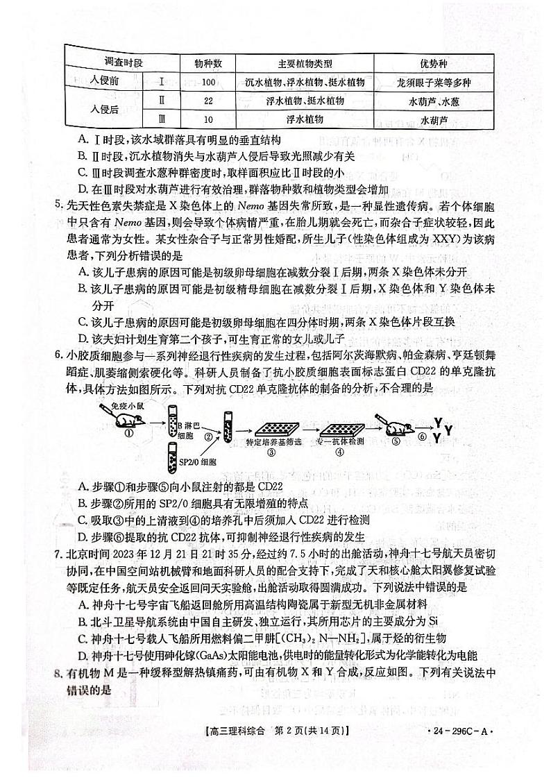晋城市2024年高三第一次模拟考试（晋城一模）理综试题和答案第2页