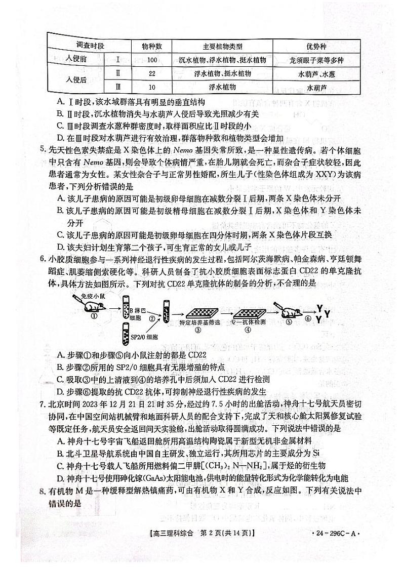 2024届山西省晋城市高三上学期第一次模拟考试理综试题第2页