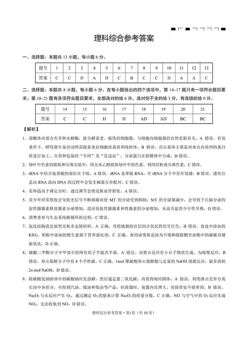 云南师大附中2024届高考适应性月考卷（七）理综（云南版）-答案第1页
