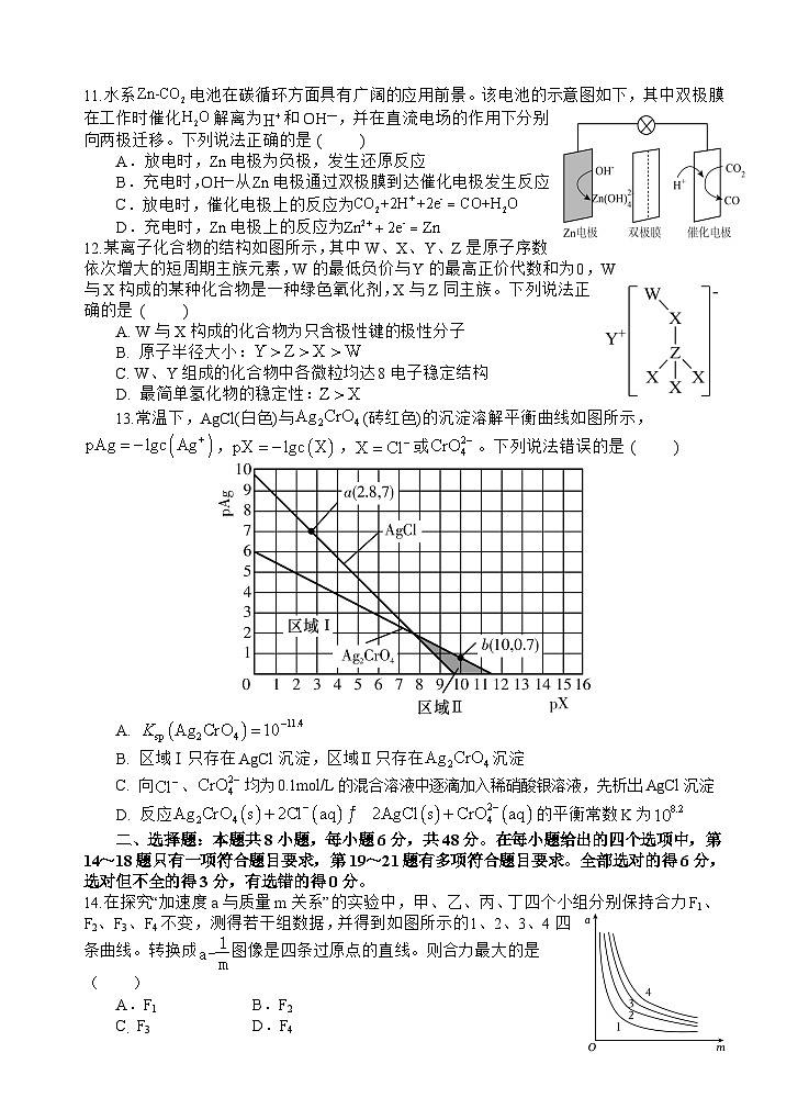 2023-2024学年四川省射洪中学高三下学期开学考试 理综03