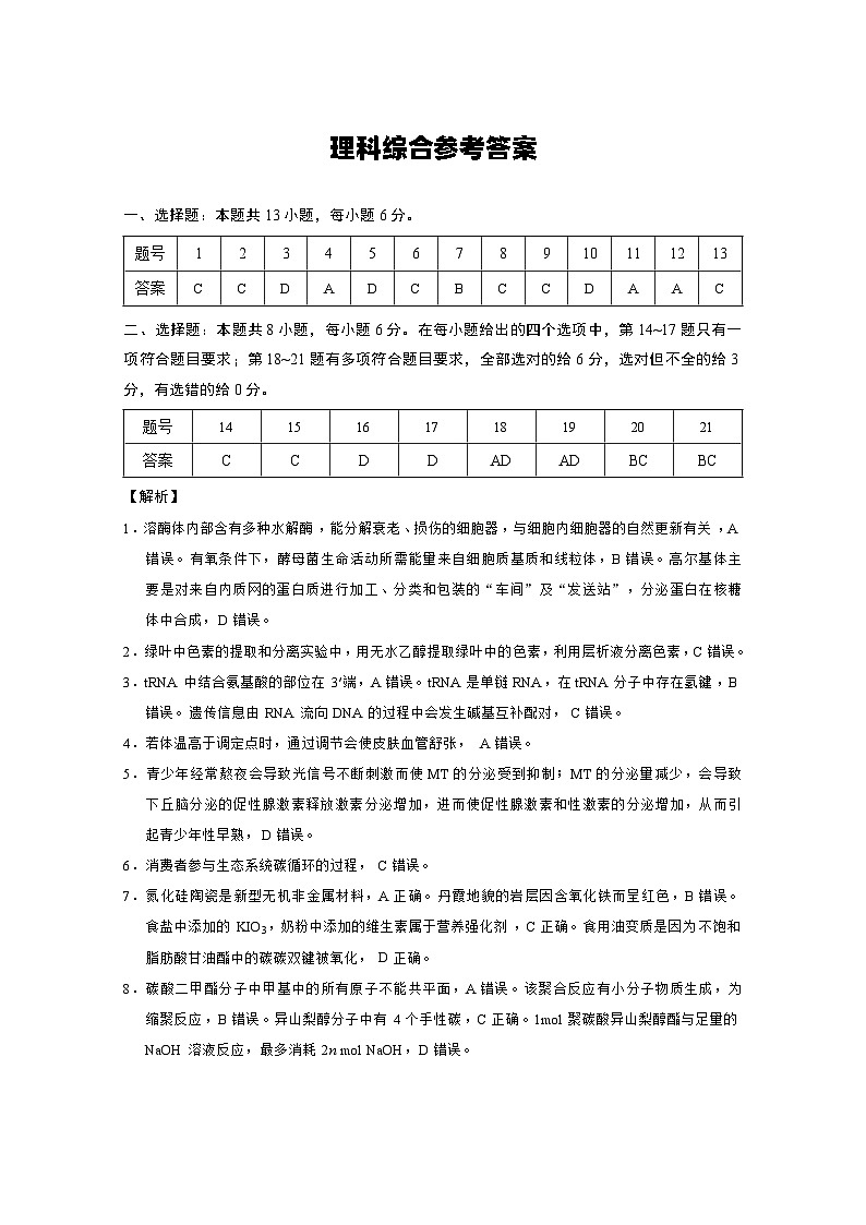 云南师大附中2024届高考适应性月考卷（七）理综试题及答案01