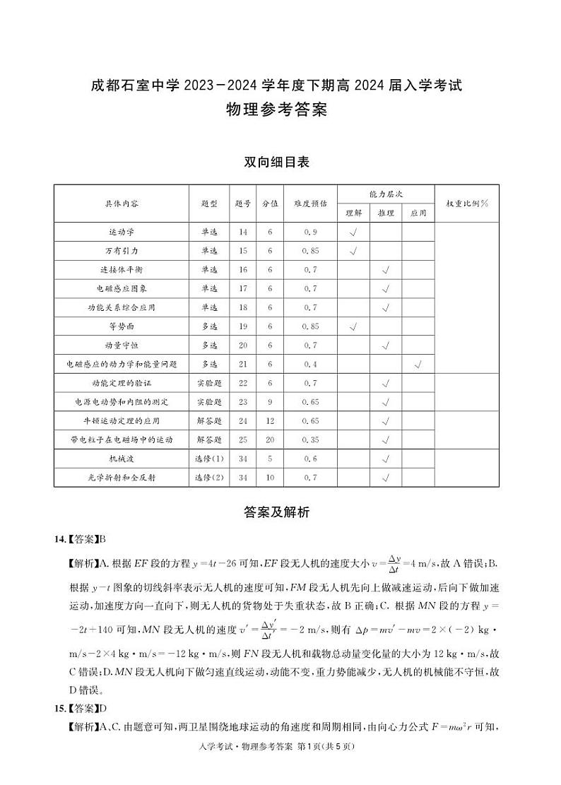 四川省成都市石室中学2023-2024学年高三下学期开学考试 理综物理答案第1页