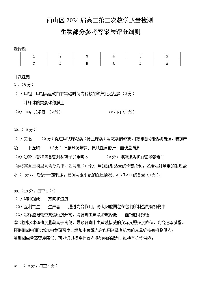 理综生物答案第1页