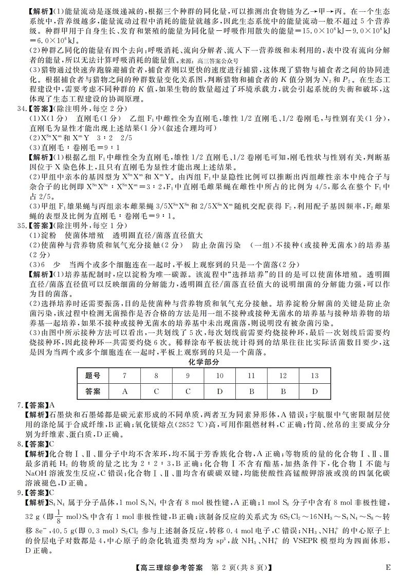 河南省部分重点中学2024届高三下学期二月质量检测理综试题及答案02