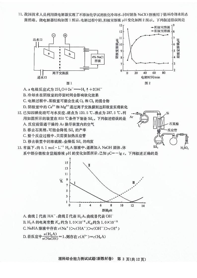 河南省新高考联盟2023-2024学年高三下学期3月教学质量测评理综试题03