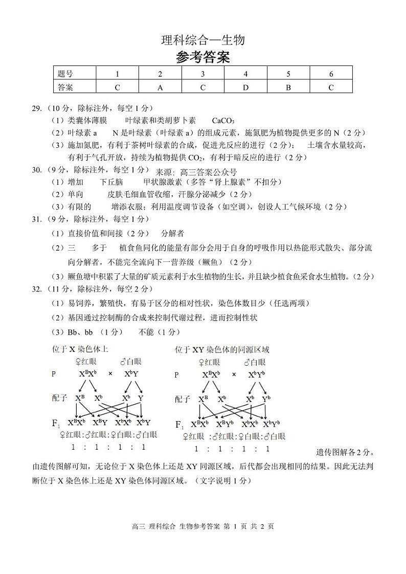 理综答案第1页