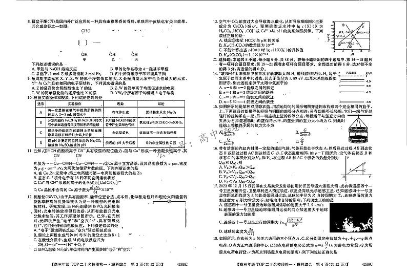 2024届河南省TOP二十名校高三年级下学期质检（一）理综第2页