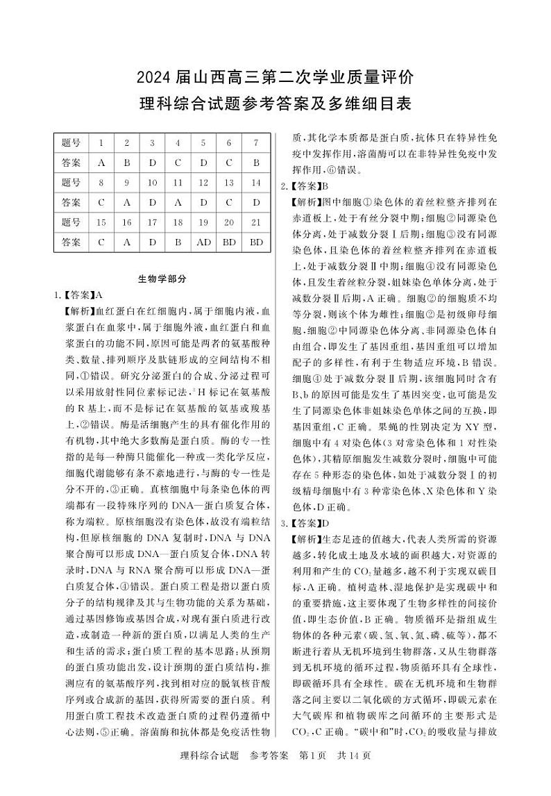 山西3月联考理综答案第1页