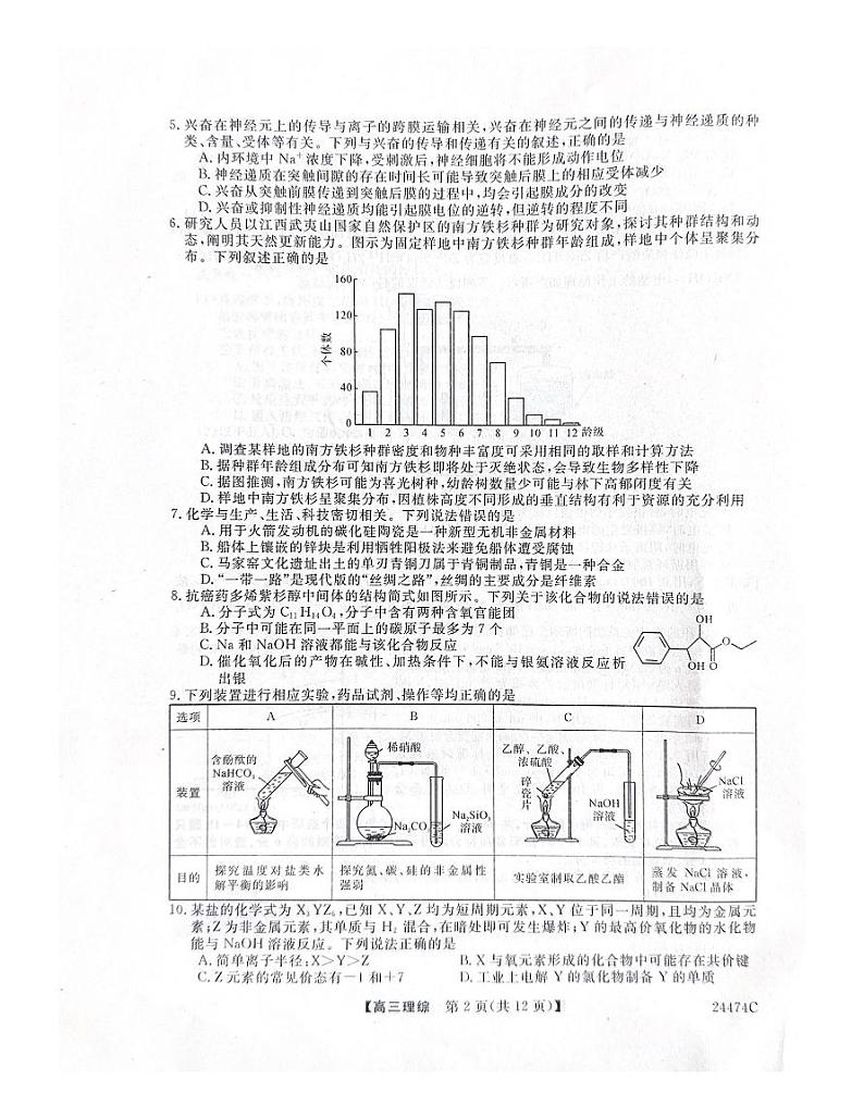2024届陕西省铜川市高三下学期第二次模拟考试理综_副本02