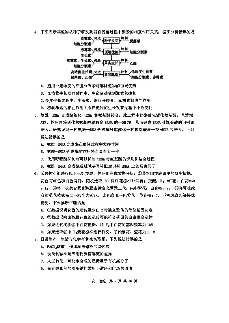 2024届内蒙古自治区赤峰市高三二模考试理综试题02