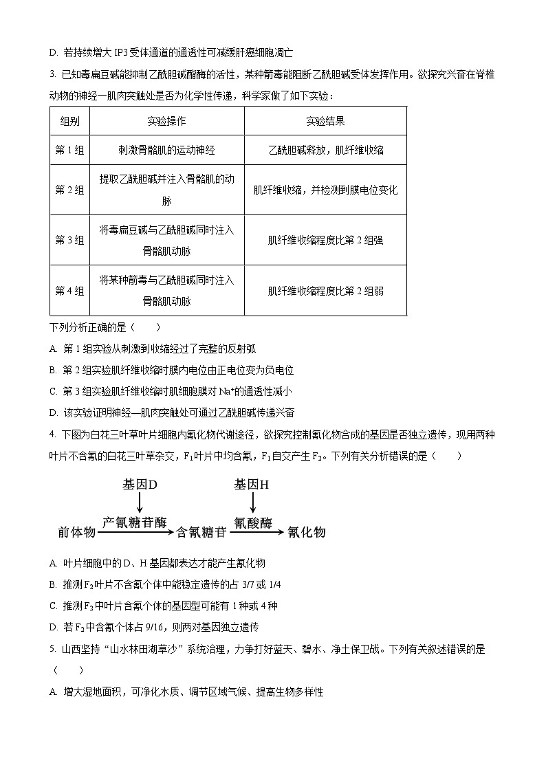 精品解析：2024届山西省省校际名校高三下学期一模联考理综生物试题（原卷版）第2页