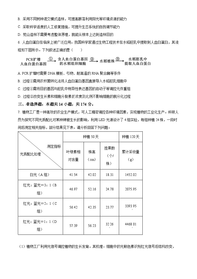 精品解析：2024届山西省省校际名校高三下学期一模联考理综生物试题（原卷版）第3页