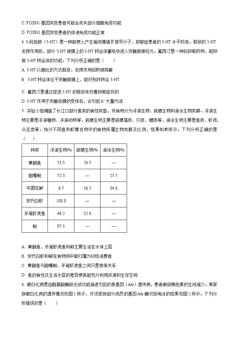 精品解析：2024届四川省部分学校高三一模联考理综生物试题（原卷版）第2页