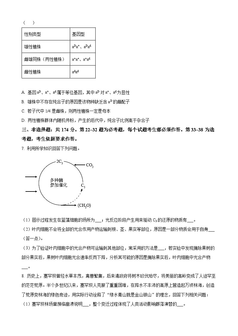精品解析：2024届四川省绵阳东辰高级中学高三下学期模拟考试（二）理综生物试题（原卷版）第3页