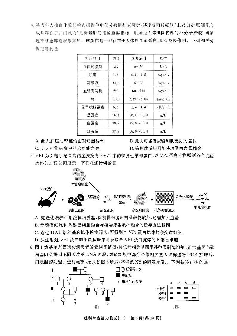2024届山西省朔州市部分学校高三下学期二模考试理科综合试题02
