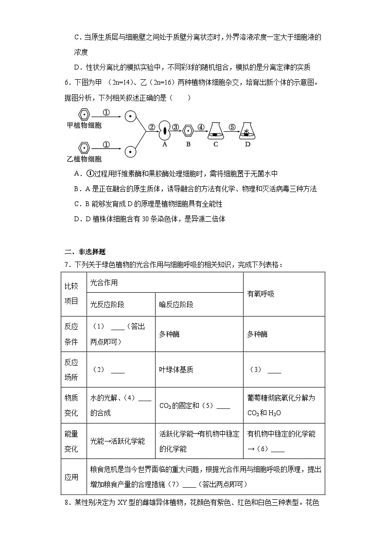 河南省信阳高级中学2023-2024学年高三3月月考理综生物试题第2页