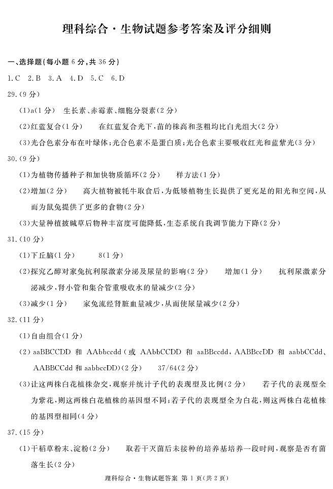 2024届四川省雅安市、遂宁市、眉山市高三二诊理综试题及答案01