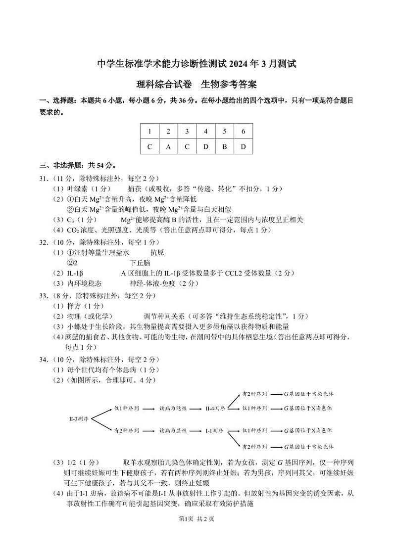 THUSSAT2024年3月诊断性测试理科综合生物答案第1页
