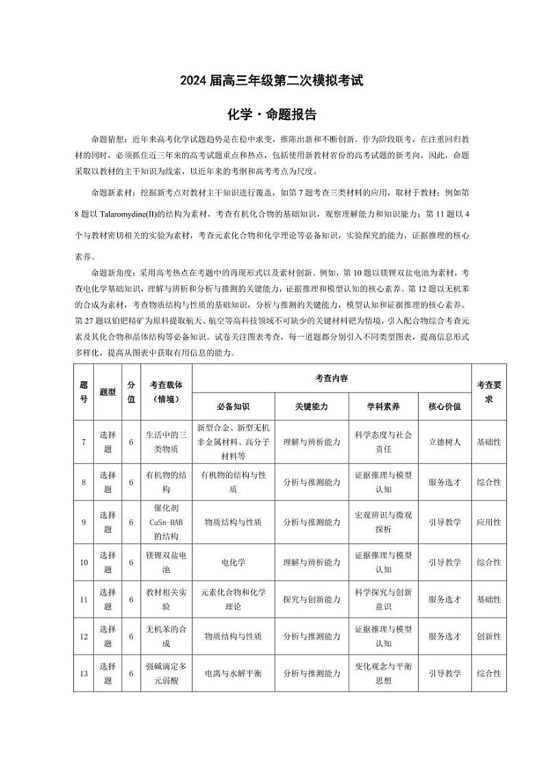 河南省四市2023-2024学年高三3月联考（焦作二模）理科综合试题01