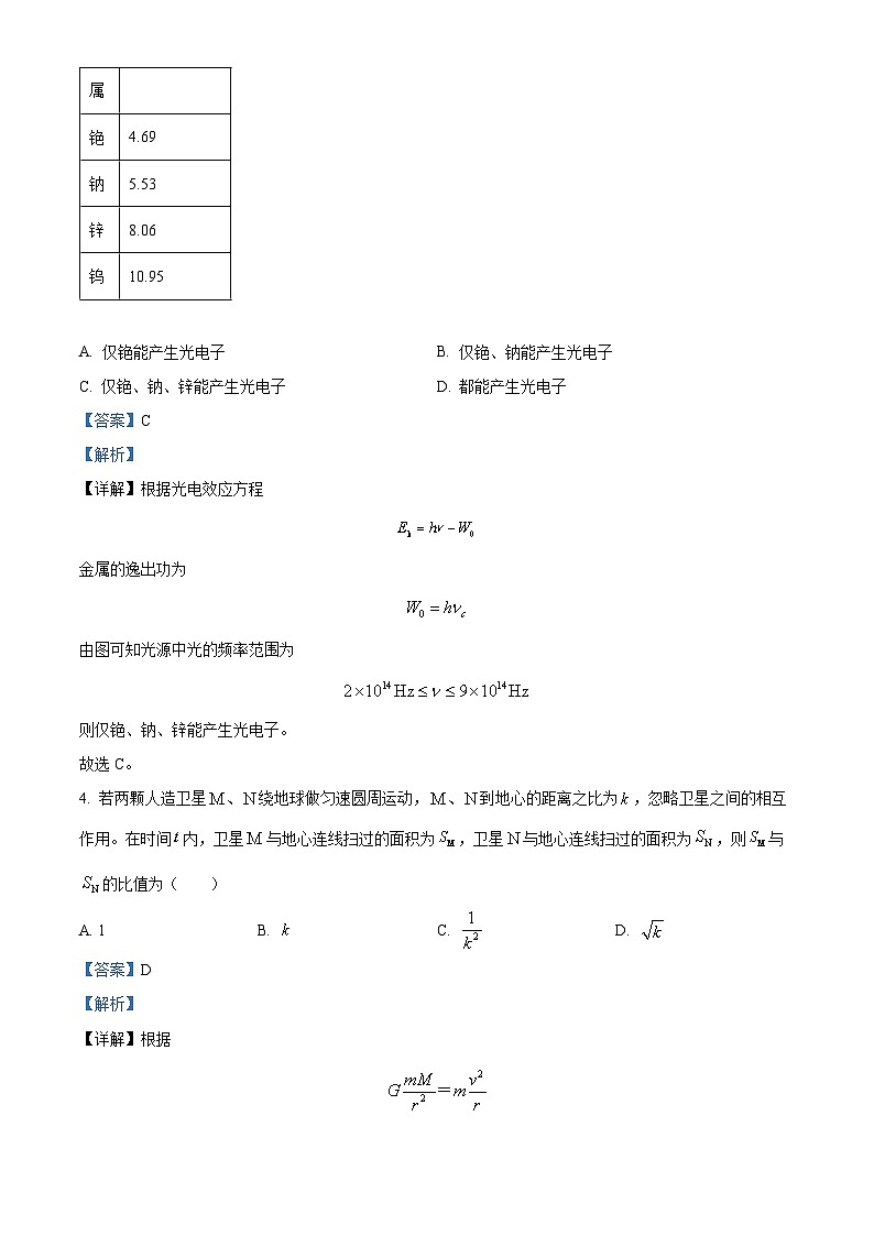 九省联考【河南省】2024届高三理综试题+答案03