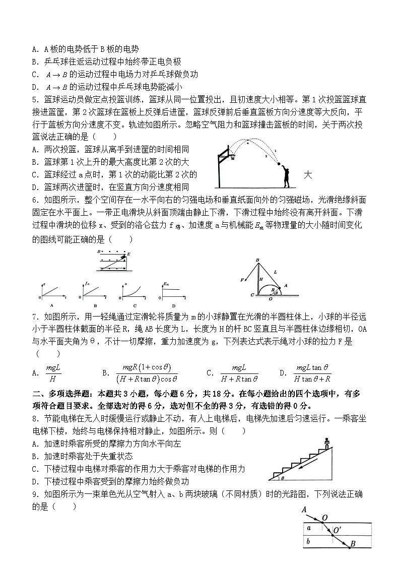 2024深圳市高三一模（2月）物理试题02