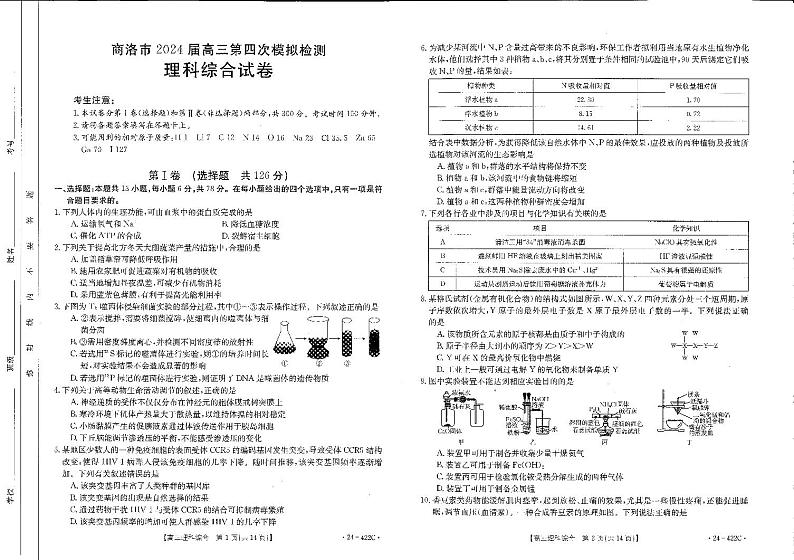 陕西省商洛市2024届高三第四次模拟检测理综第1页