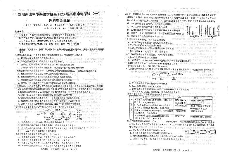 2024届四川省绵阳南山中学实验学校高三下学期高考冲刺（一）理科综合试题第1页