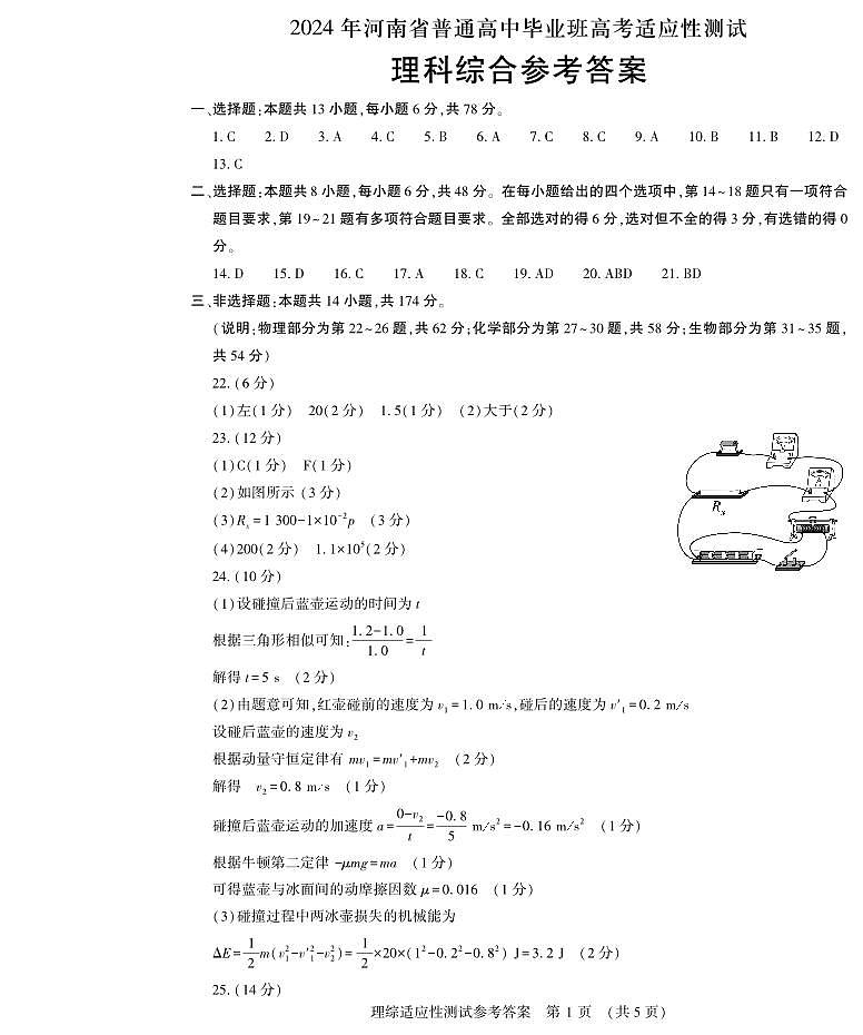 2024届河南省高三下学期3月适应性测试理综试题及答案01