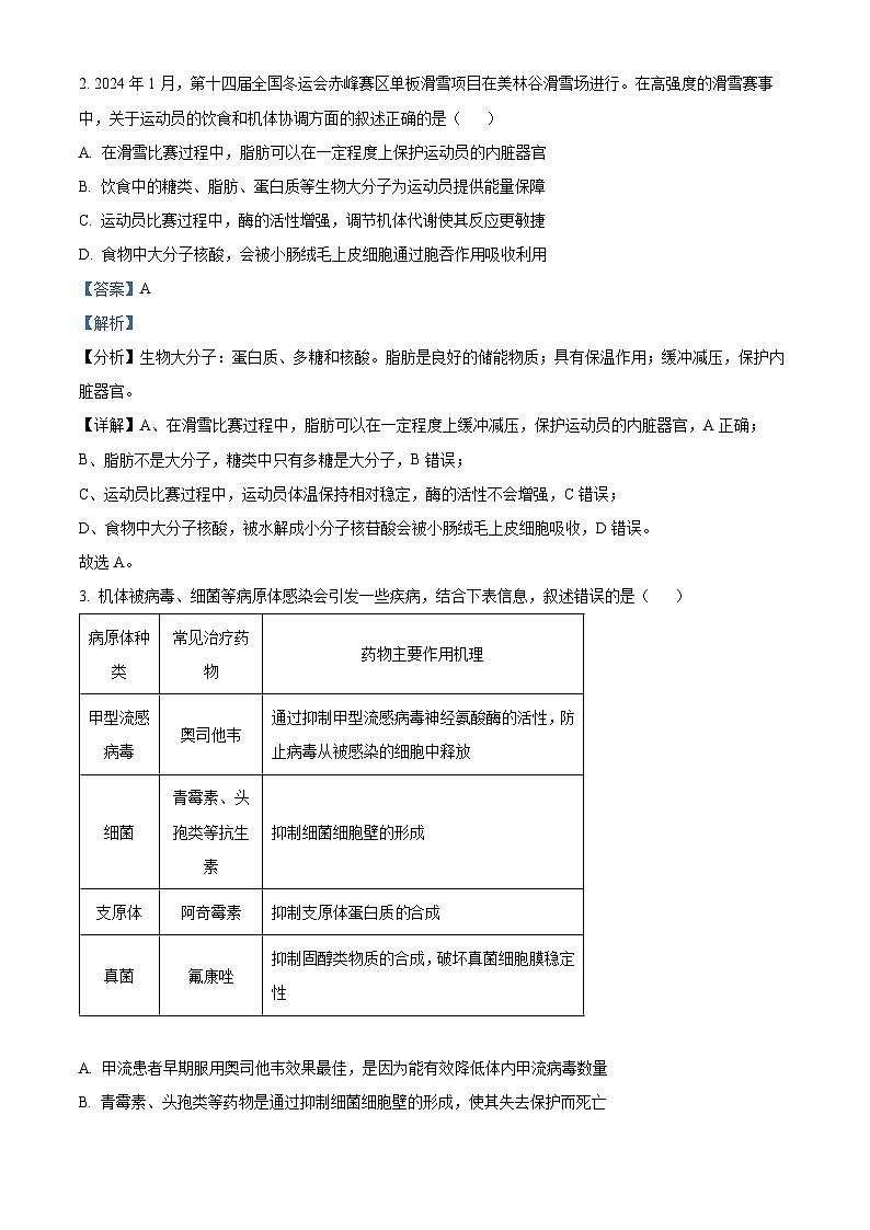 2024届内蒙古赤峰市高三下学期一模模拟考试理科综合试题-高中生物（原卷版+解析版）02