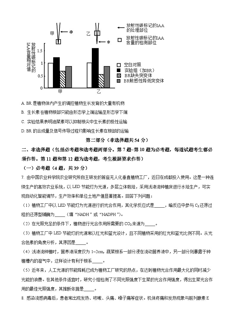2024届陕西省咸阳市高三下学期模拟检测（二）理综生物试题（原卷版）第3页